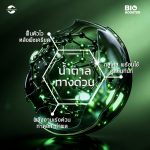 Bio-Booster ไบโอ-บูสเตอร์ | อะมิโน+สาหร่าย+น้ำตาลทางด่วน สูตรเข้มข้น สำหรับทุเรียน-ผลไม้-ผัก ตรา แอ็กโกร ชาห์ (1 ลิตร) - กรุงเทพมหานคร รูปที่ 3